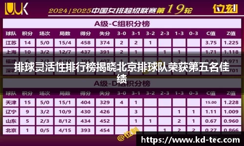 南宫NG28