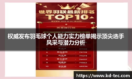 南宫28NG相信品牌力量