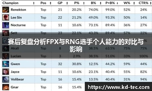 南宫NG28