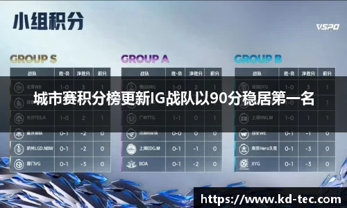 南宫28