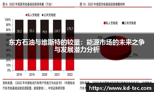 南宫28NG相信品牌力量