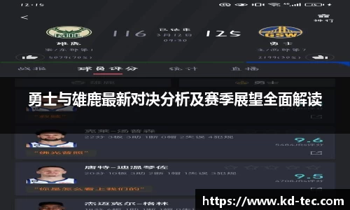 勇士与雄鹿最新对决分析及赛季展望全面解读