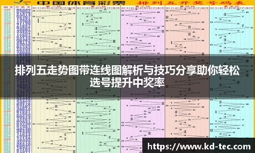 南宫28NG相信品牌力量