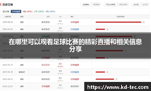 南宫NG28